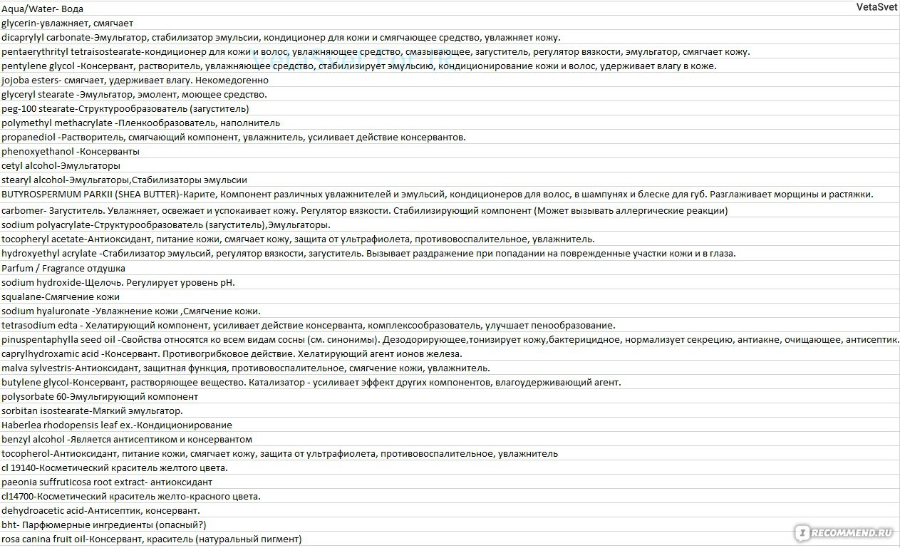 Список луковых tor сайтов
